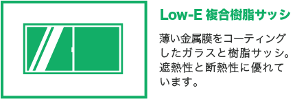 Low-E複合サッシ