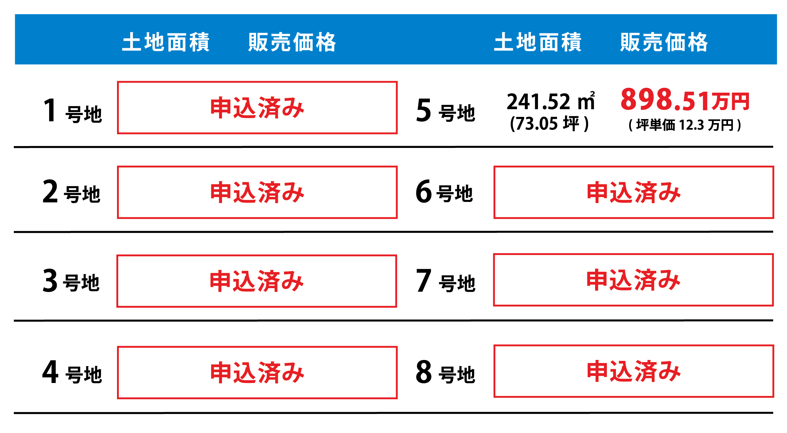 価格表