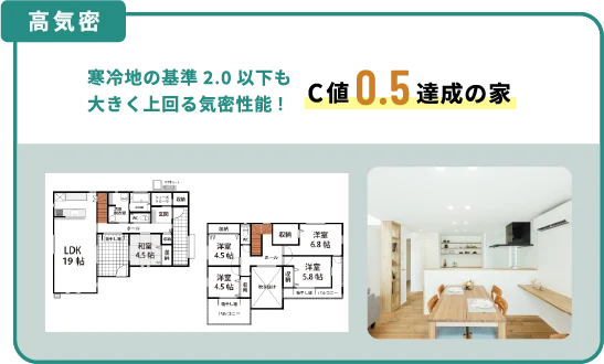 C値0.5達成の家