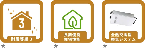 住宅性能